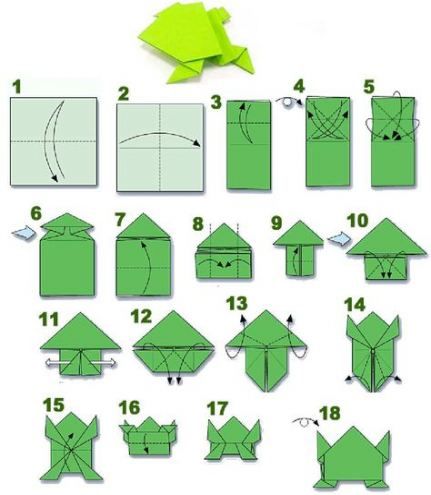 origami rana saltarina